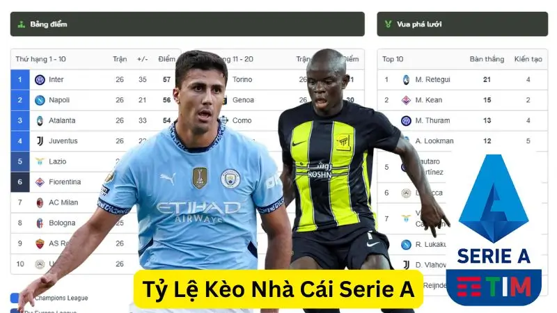 Thevang TV Tỷ Lệ Kèo Nhà Cái Serie A